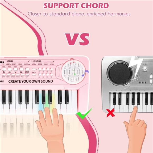 Keyboard Piano for Kids 37 Keys Music Piano with Microphone Portable Musical Toy - Picture 4 of 6